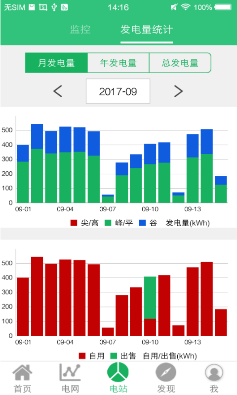 晴天能源